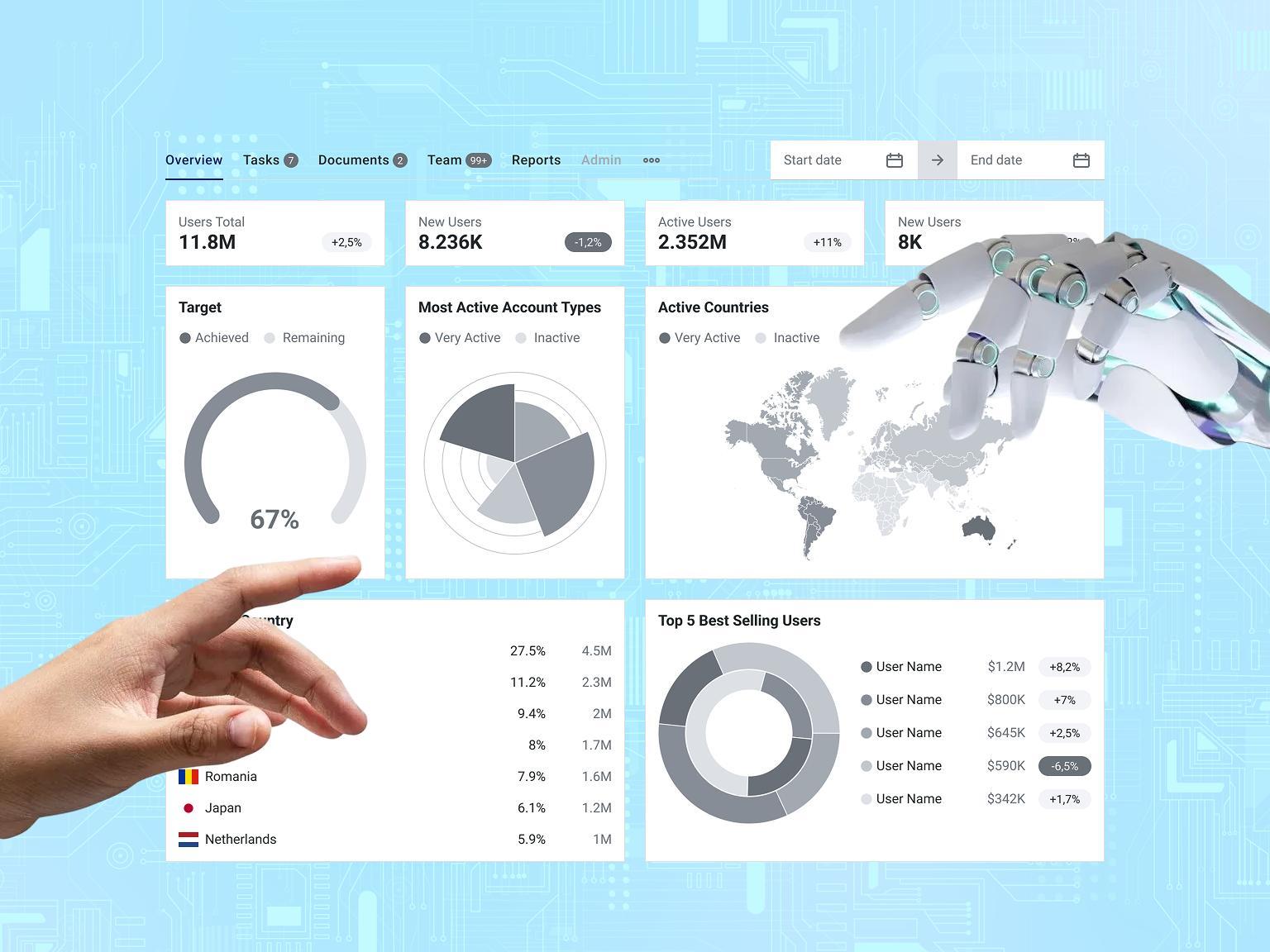 18 SaaS Application Ideas in 2026 - Banner