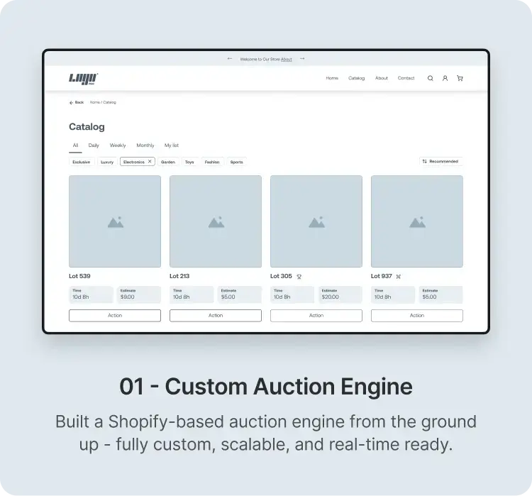 case design