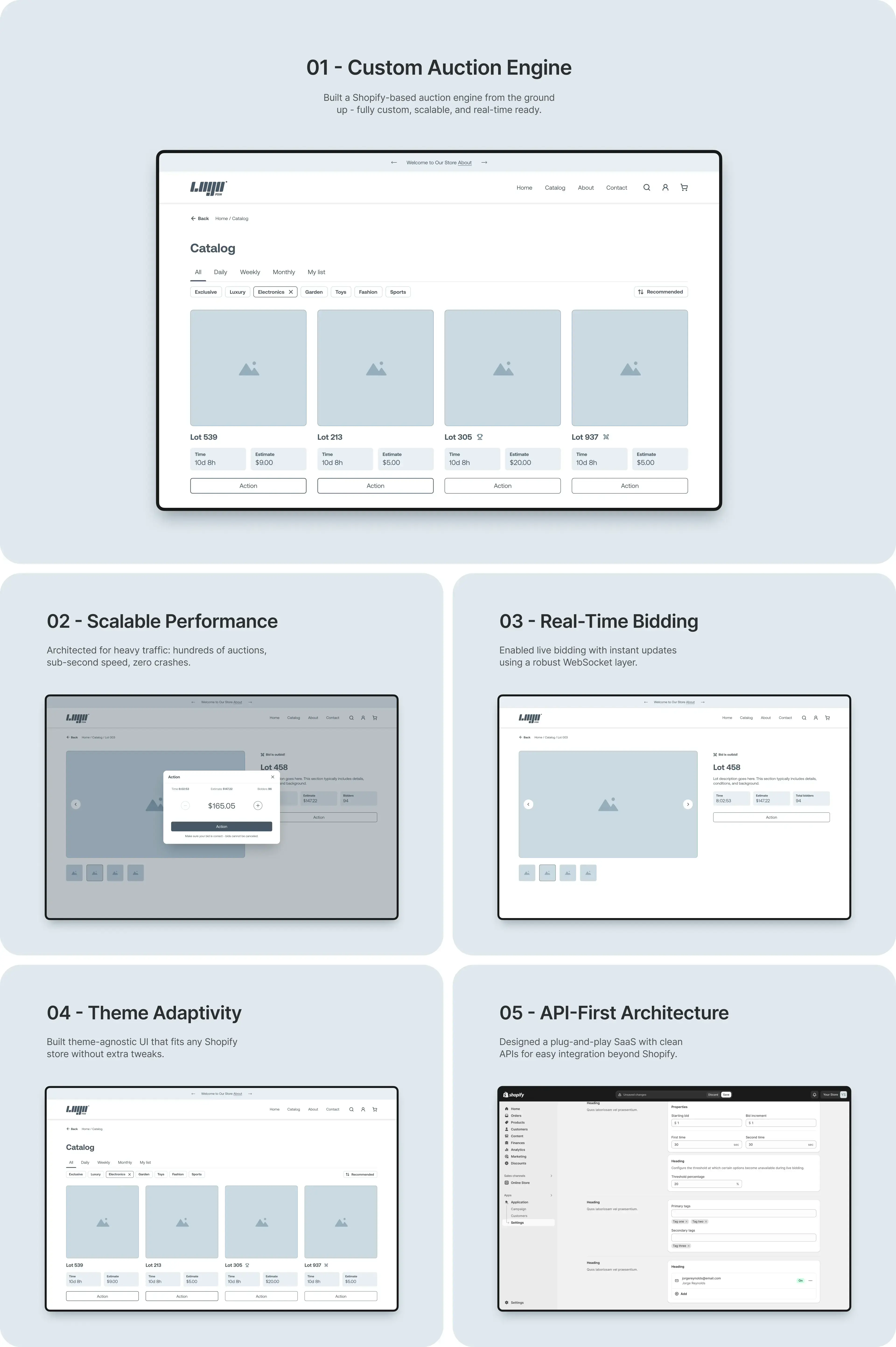case design