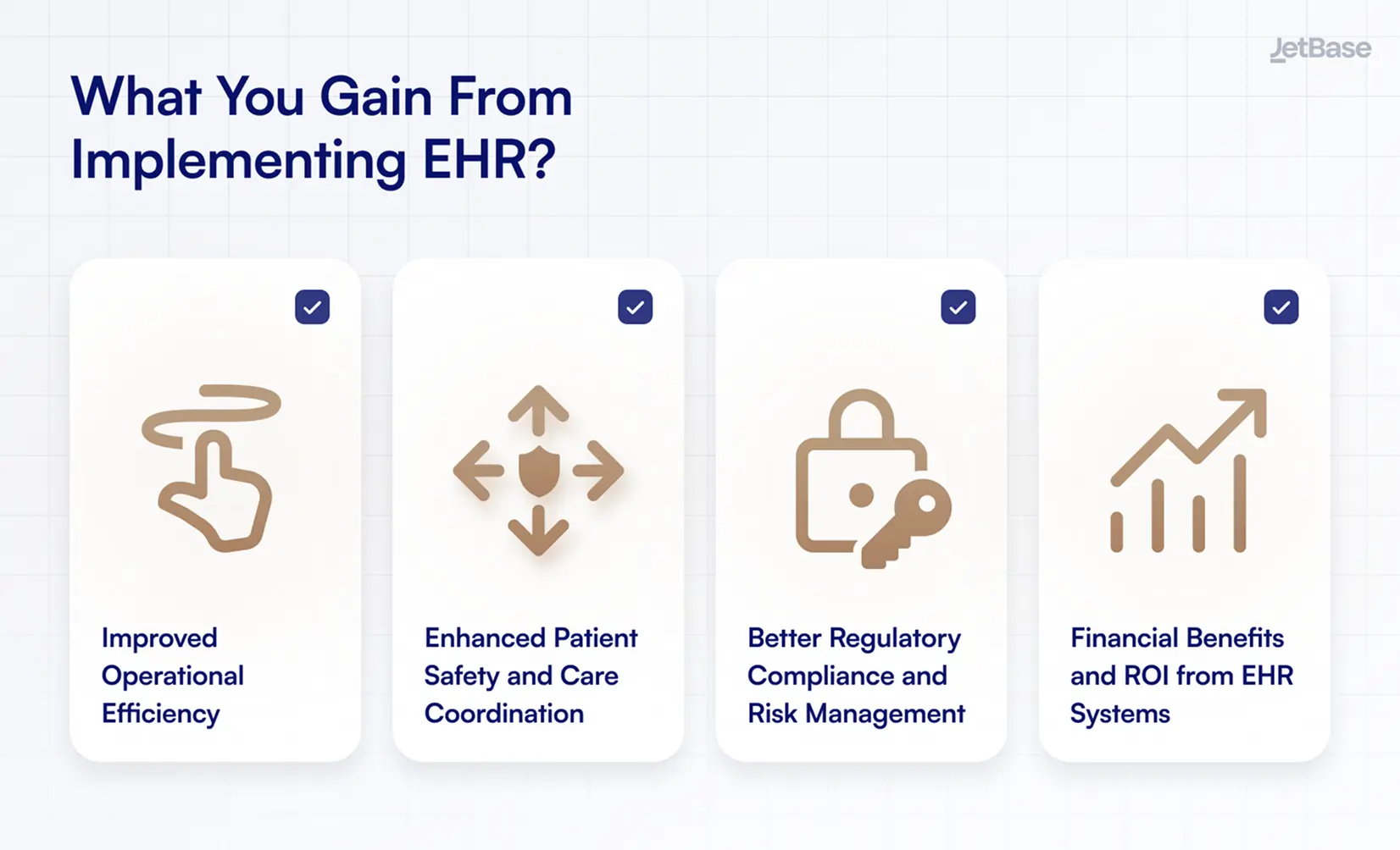 Benefits to Justify EHR Implementation Costs.webp