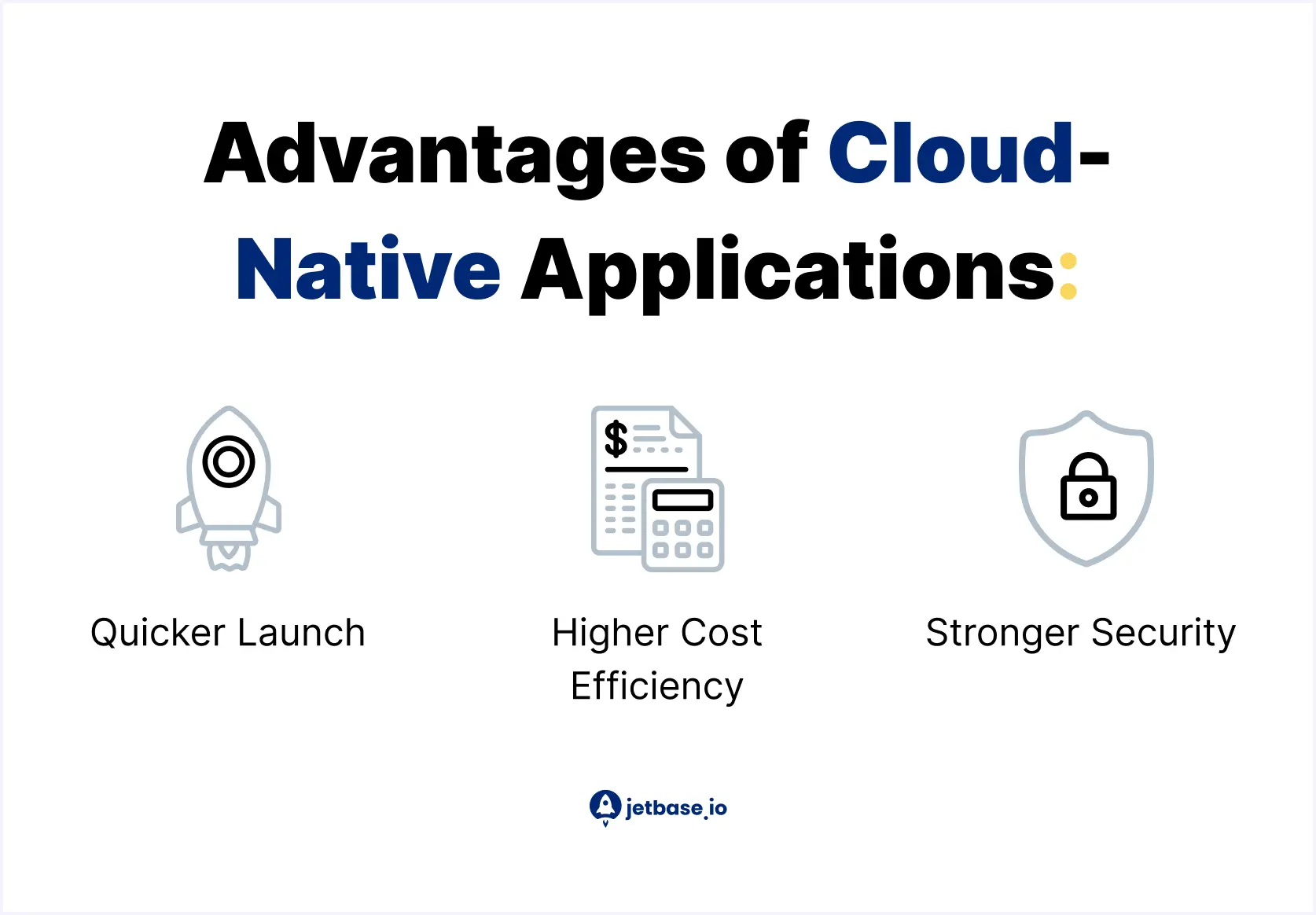 What is a Cloud-Native Application, and How Do You Build One?