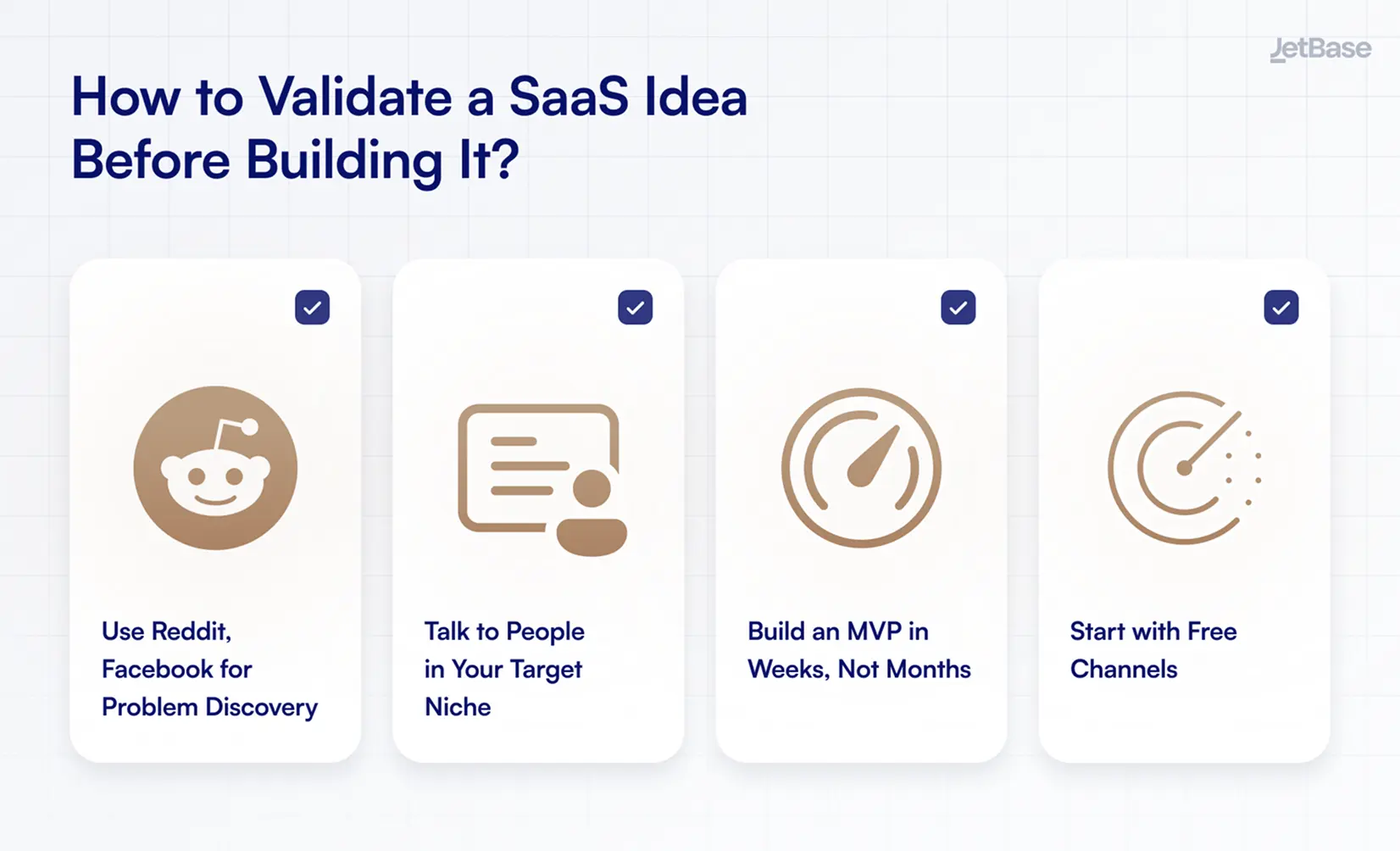 How to Validate a SaaS Idea Before Building It.webp