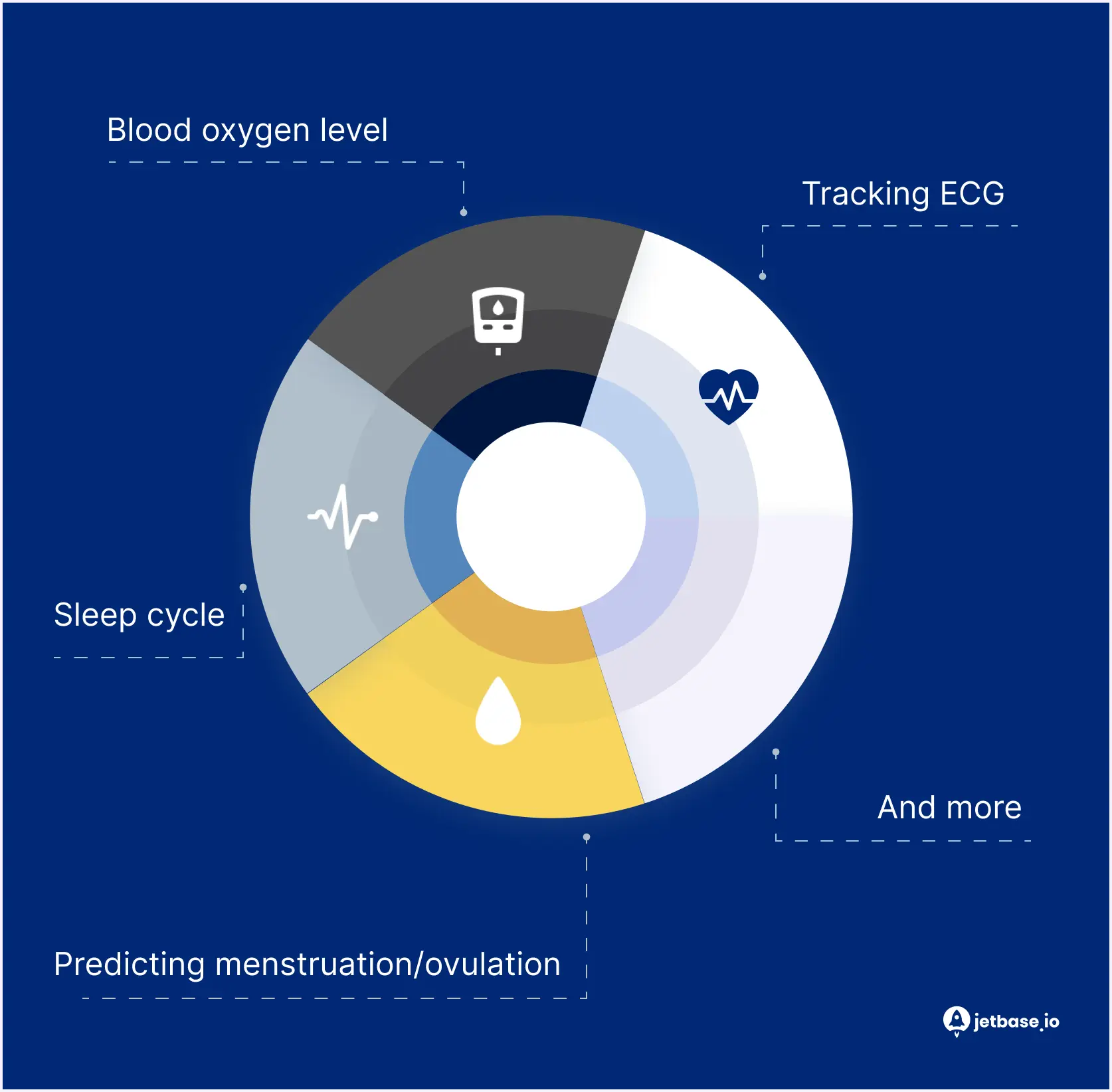 Simultaneous Reporting and Monitoring.webp