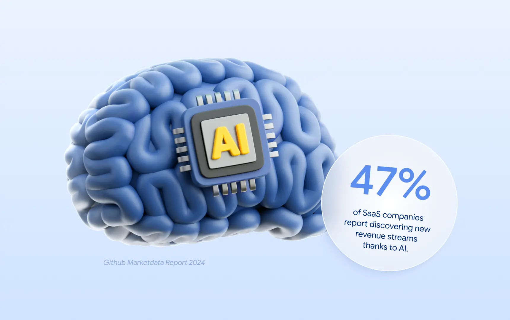 Why is Investing in AI Systems a Good Idea for SaaS.webp