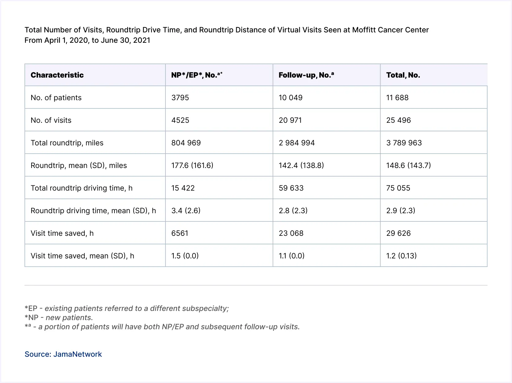 telehealth software cost.webp